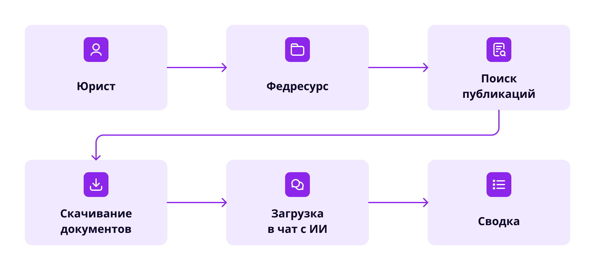 Схема_1.png
