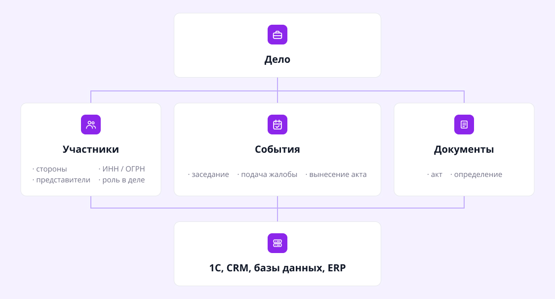 Схема 1.jpg