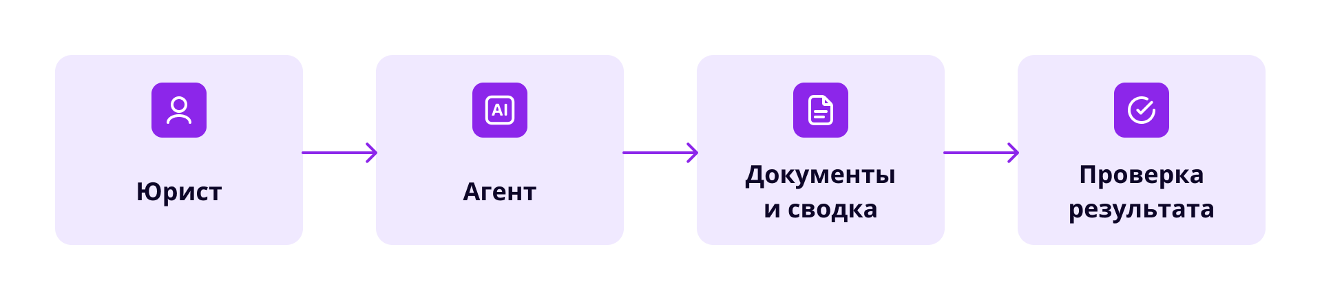 Схема_2.png