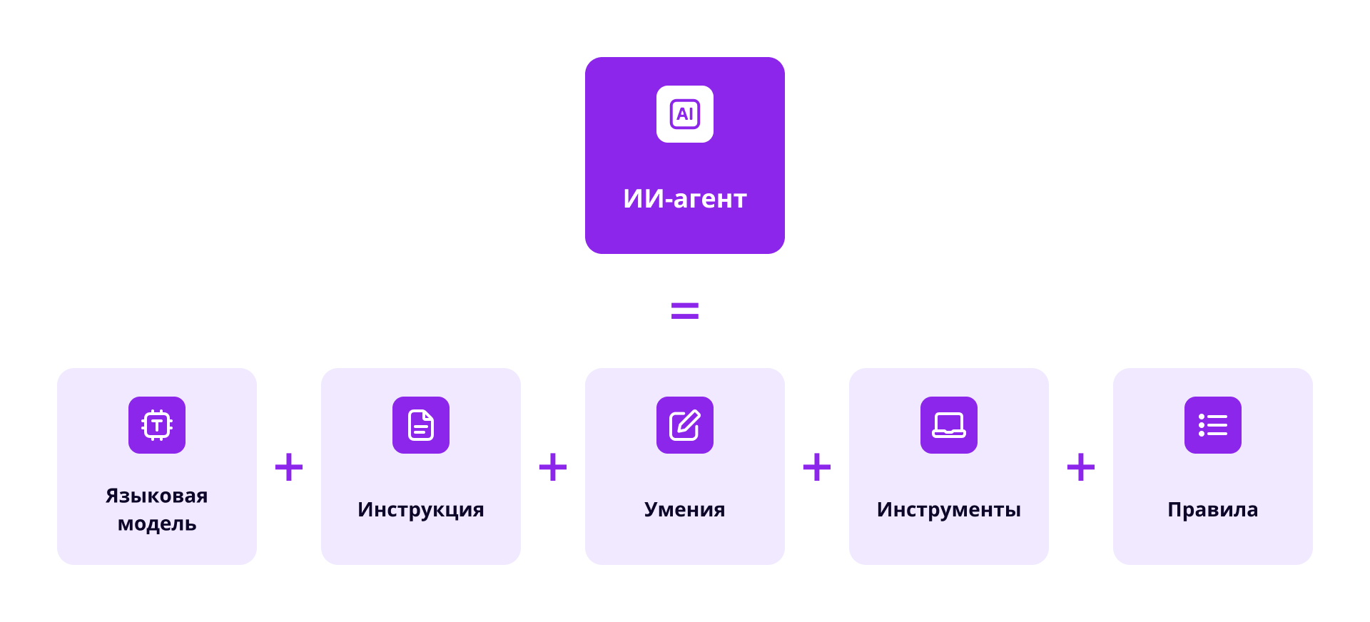 Схема_3.png