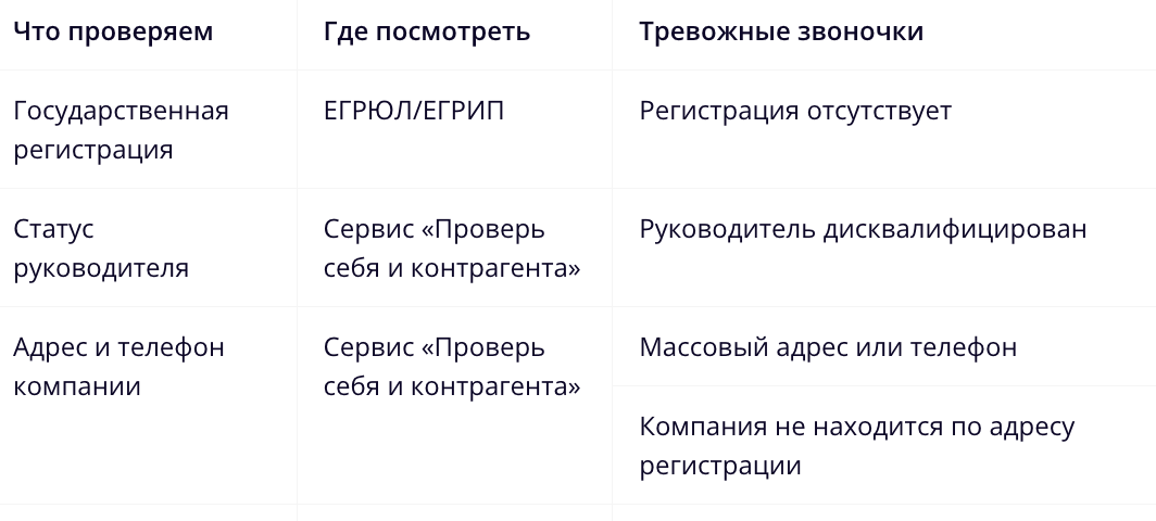 Снимок экрана 2026-04-18 в 17.08.46.png